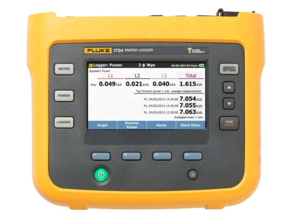 1734-EUS Energy Logger, EU/US Advanced Version