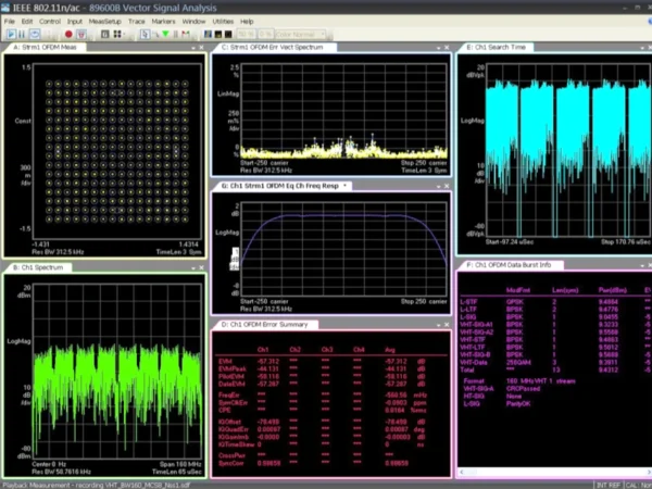 89601B-B7Z 802.11n MIMO Modulation Analysis