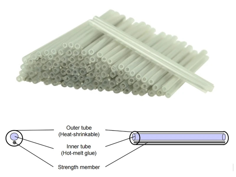 Splice protector sleeves (100), single-fibre, length 60 mm, after shrink diameter 2,8 mm